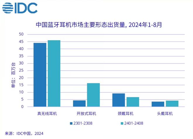 线：小米第一华为第二米乐m6网站【】真无