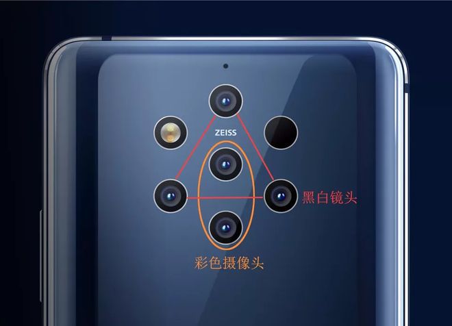 mm耳机孔利益目标很明显米乐m6手机厂商取消35(图17)